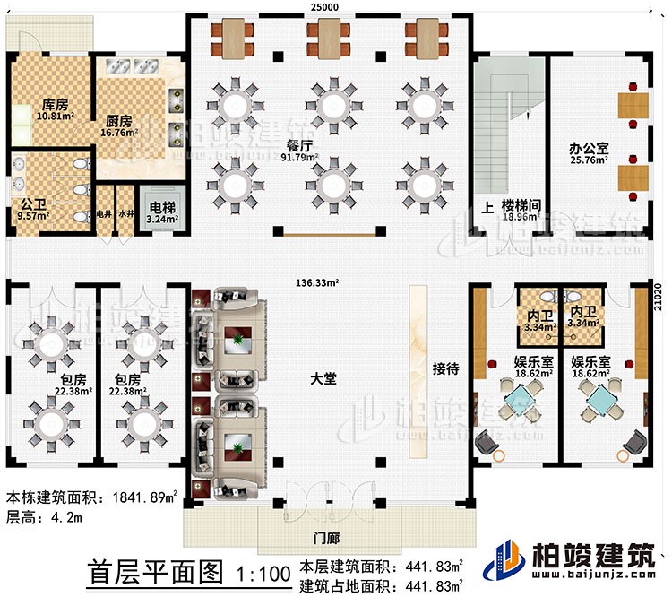 一層：門廊、大堂、接待、2娛樂室、2內衛、辦公室、樓梯間、餐廳、電梯、電井、水井、廚房、庫房、公衛、2包房
